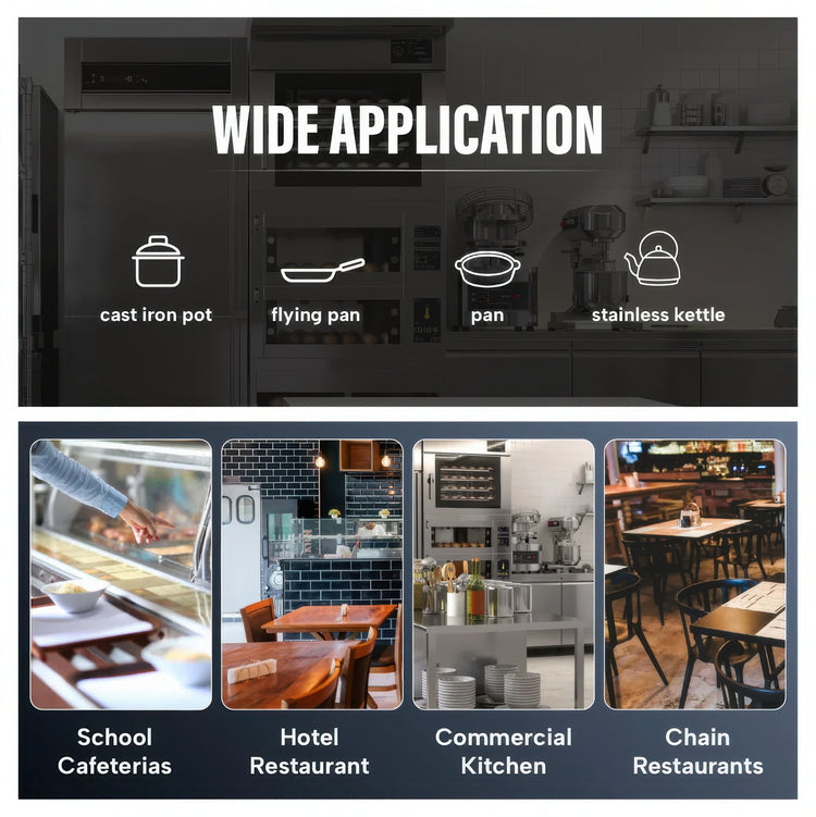 Multifunctional cookware application across various settings including school cafeterias, hotels, restaurants, and chain restaurants.
