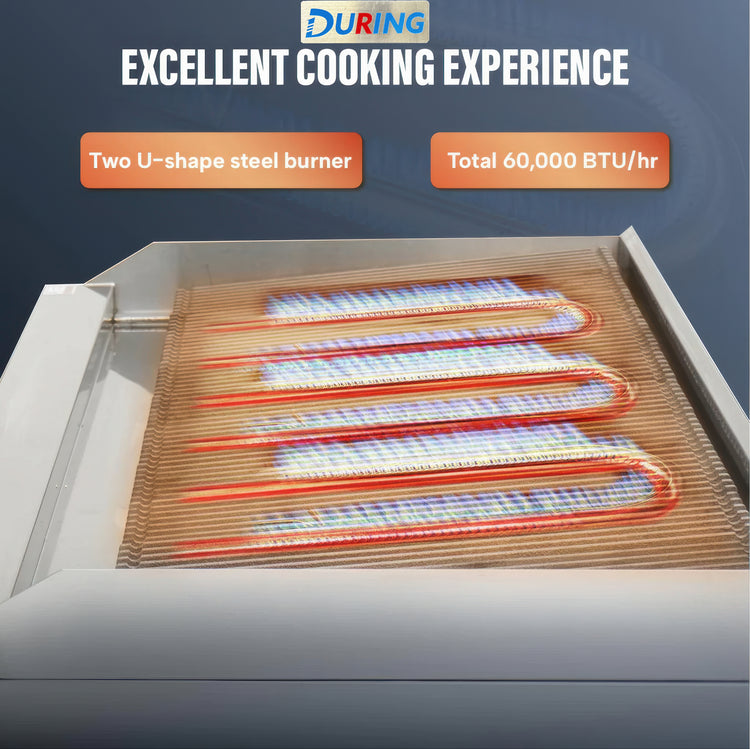 U-shaped steel burners with 60,000 BTU/hr rating on a blue background