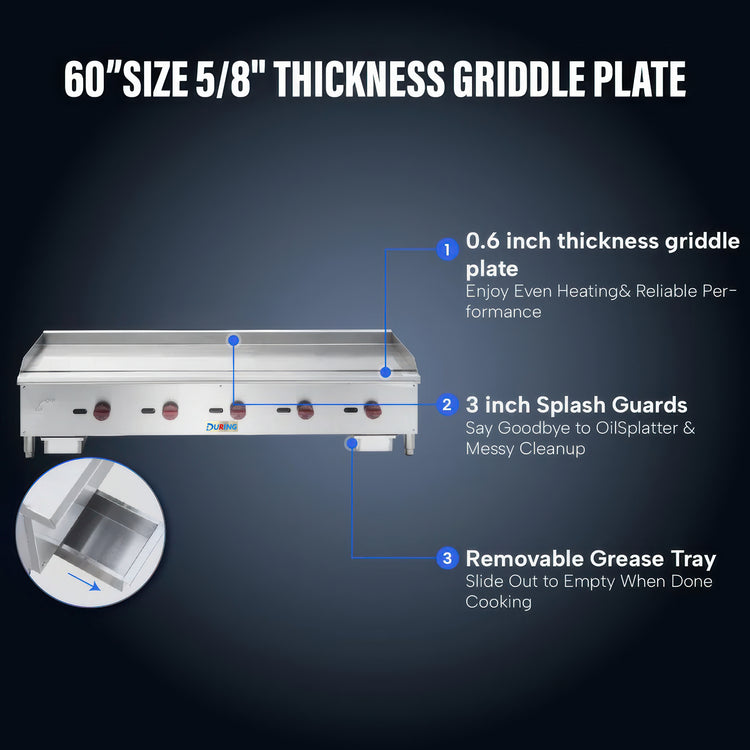 60-inch griddle plate with features highlighted on a dark background