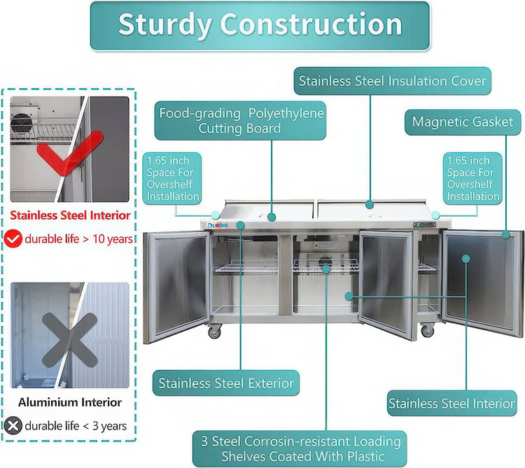 Stainless steel refrigerator with features highlighted, emphasizing sturdy construction.