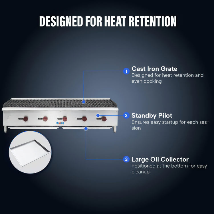 Diagram of a commercial grill with features highlighted on a dark background