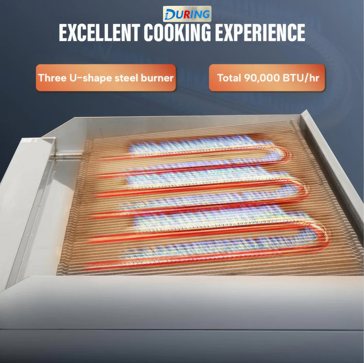 Three U-shape steel burners with total 90,000 BTU/hr on a blue background, featuring the DURING brand.