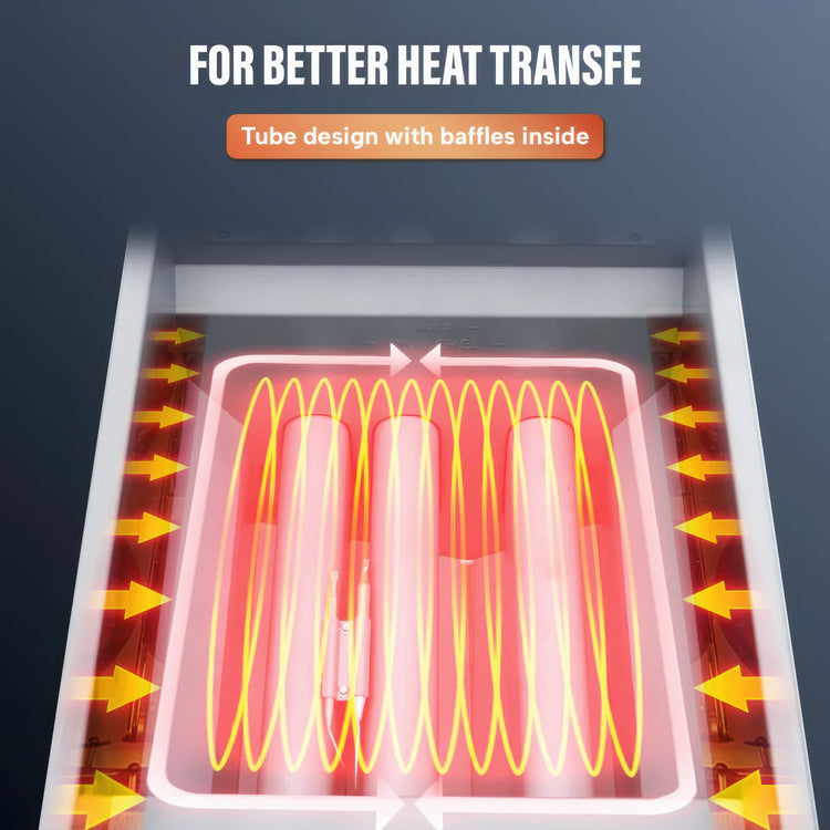 Diagram of a heating element with tube design and baffles for better heat transfer.