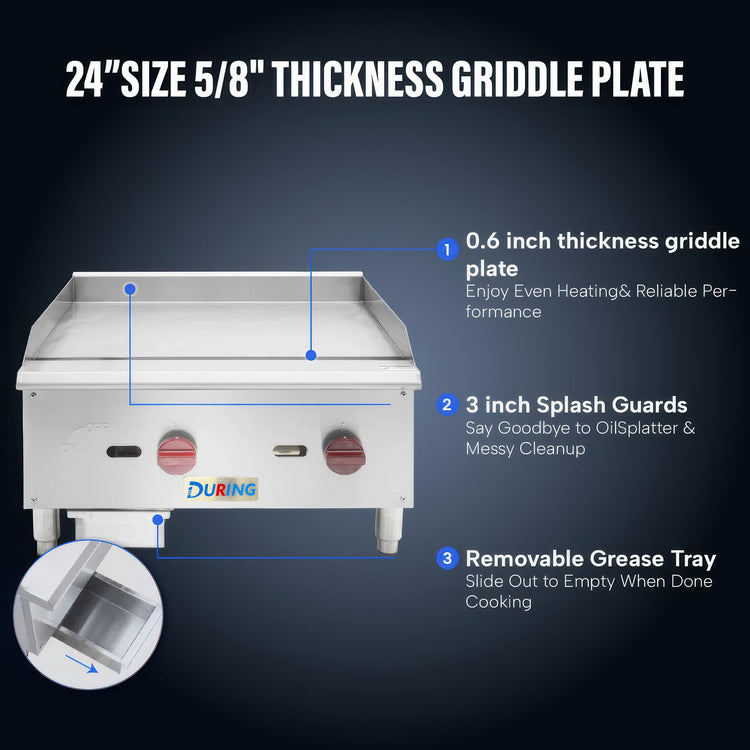 Griddle plate with features highlighted on a dark background