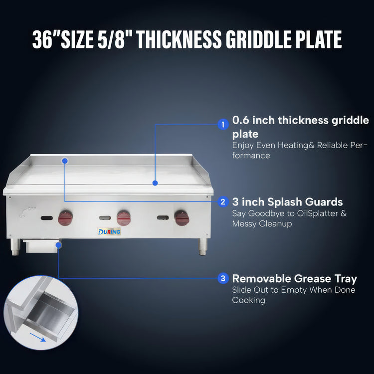 Griddle plate with features highlighted on a dark background