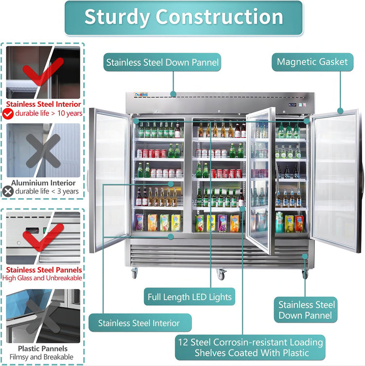 Multideck refrigerator with features highlighted on a blue background