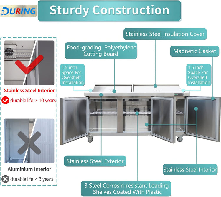 Stainless steel kitchen cabinet with features highlighted, including interior materials and construction details.
