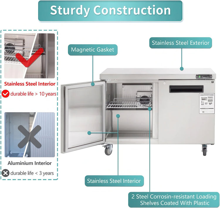 Stainless steel refrigerator with features highlighted, including a magnetic gasket and stainless steel interior.