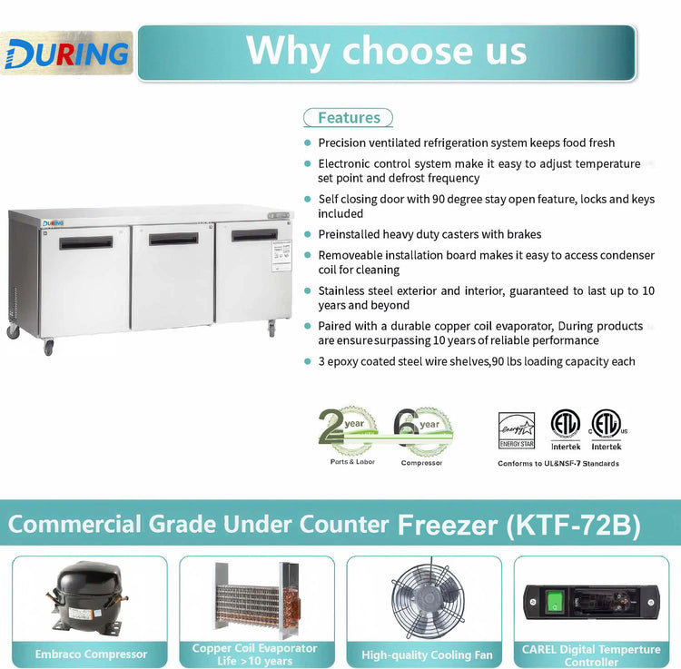 Advertisement for a commercial grade under counter freezer with features listed and DURING branding.