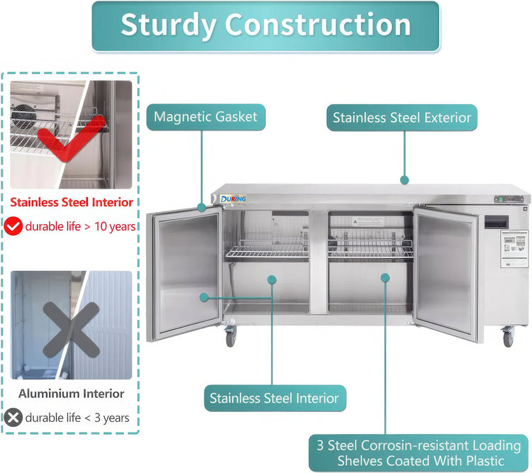 Stainless steel refrigerator with features highlighted, including magnetic gasket and stainless steel exterior.