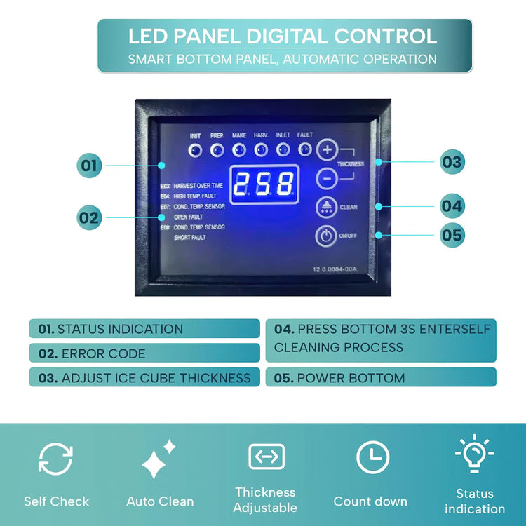 LED panel digital control with various functions and indicators on a white background