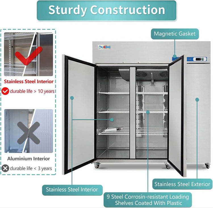 Sturdy construction of a refrigerator with highlighted features like magnetic gasket, stainless steel interior, and exterior.