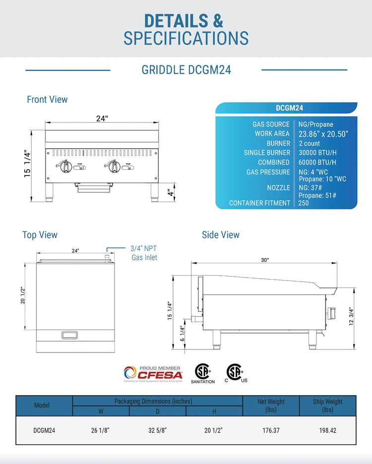 DCGM24