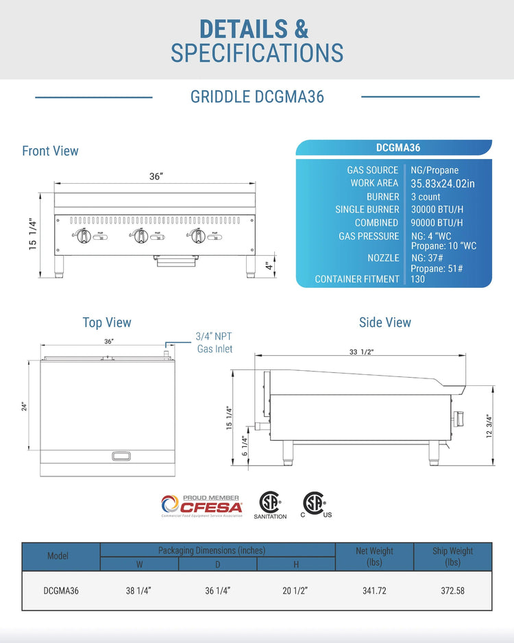DCGMA36