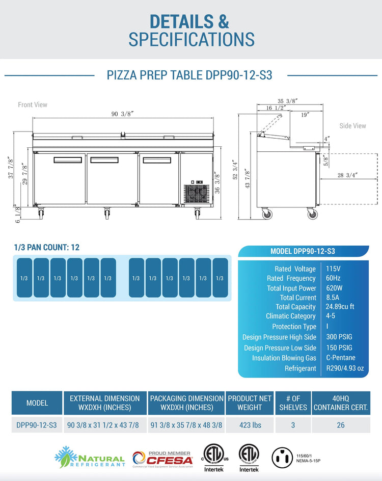 DPP90-12-S3