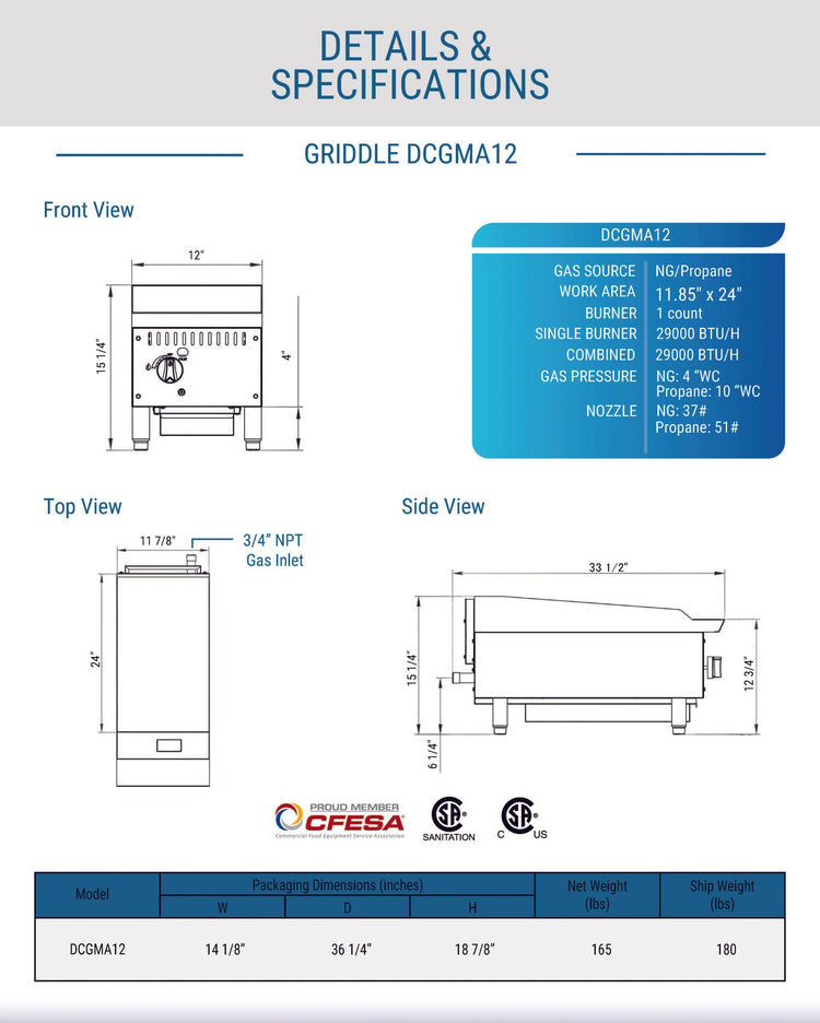 DUKERS-DCGMA12