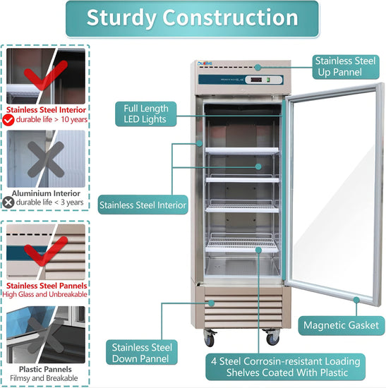 Sturdy construction features of a commercial refrigerator with labeled components.