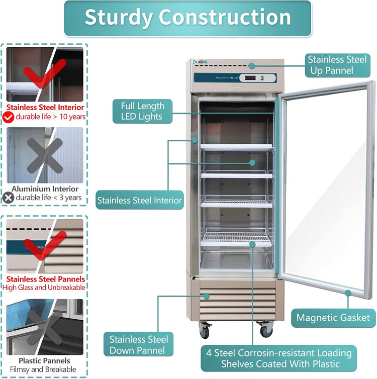 Sturdy construction features of a commercial refrigerator with labeled components.