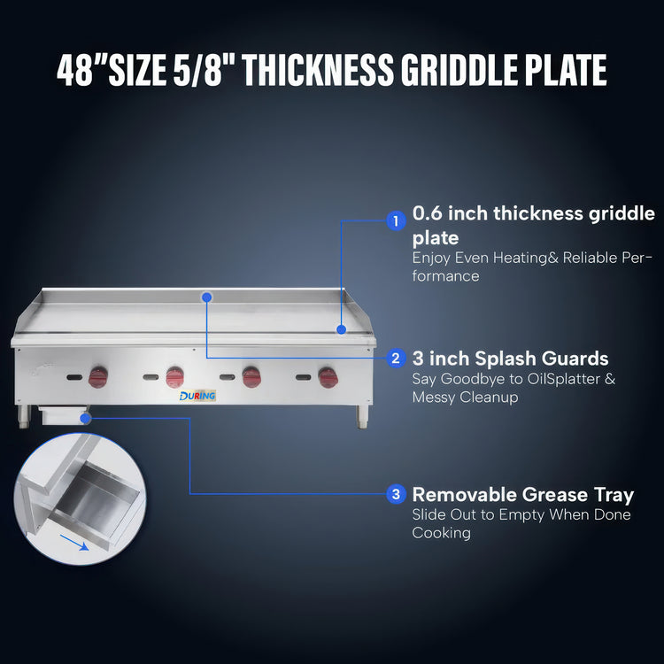 Griddle plate with features highlighted on a dark background