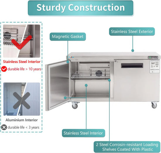 Stainless steel refrigerator with features highlighted, including a magnetic gasket and stainless steel interior.